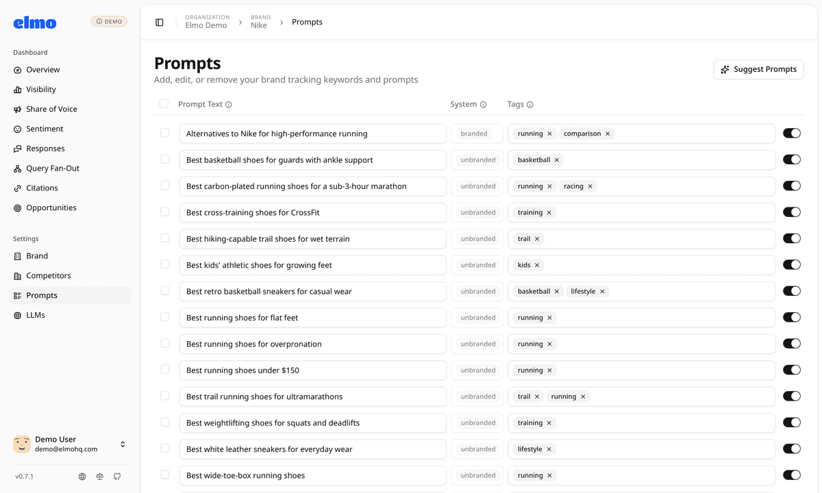 Prompt settings listing tracked prompts with their branded or unbranded system tag and topic tags