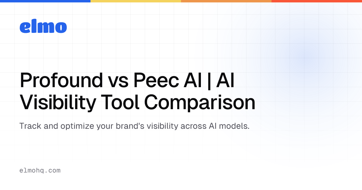 Profound vs Peec AI | AI Visibility Tool Comparison · Elmo