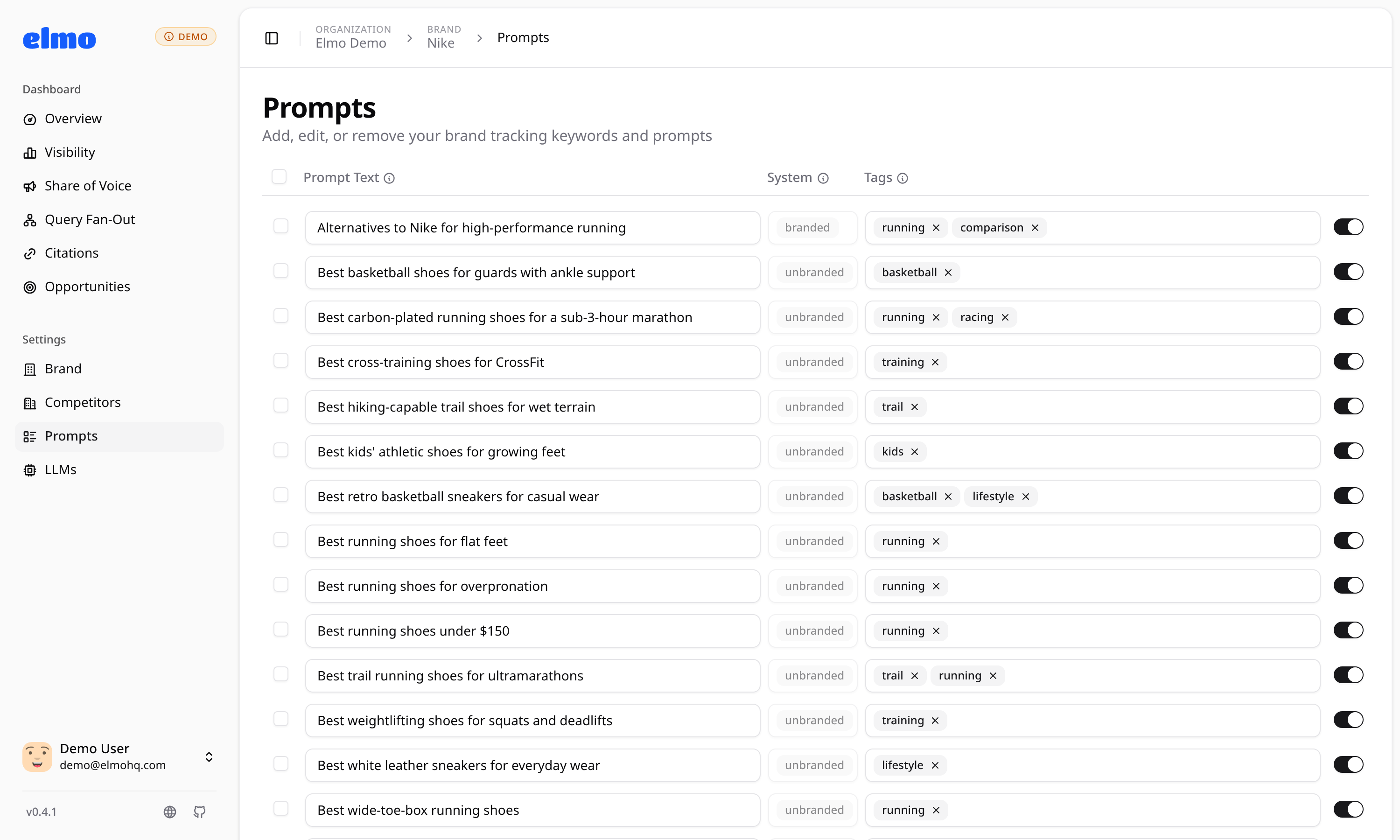 Elmo prompts settings listing the buyer prompts tracked for Nike, each tagged by topic